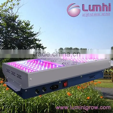 Lumini Smart Hydroponics Grow Light System photo-2