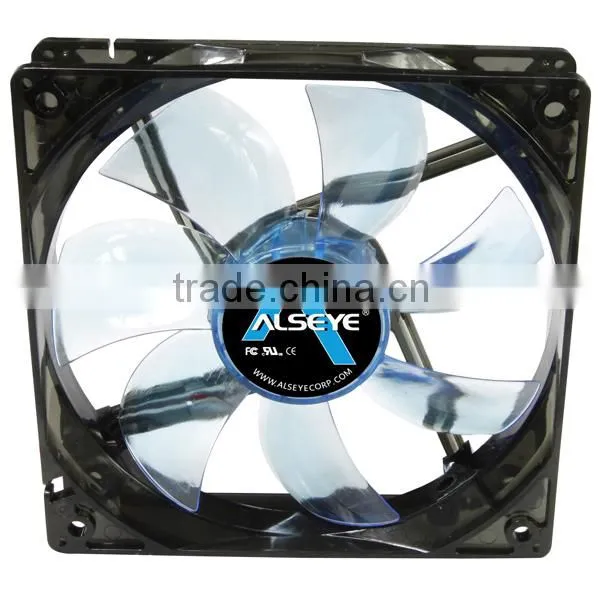 Alseye CA1601w Manufacture ASCF1225S12L-N01-CU Silent Cpu Axial Case Fan photo-2
