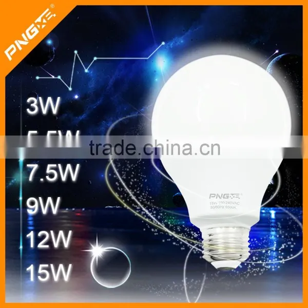 Guangzhou High Quality E27 Emergency Led Light 220v photo-2