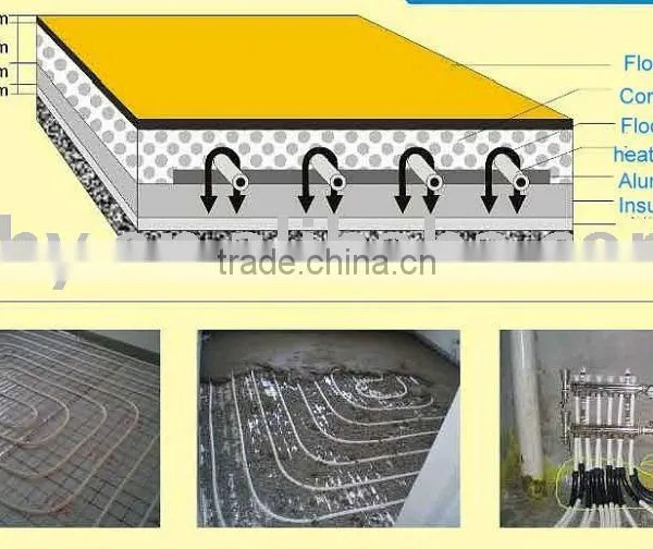 Floor Warming System