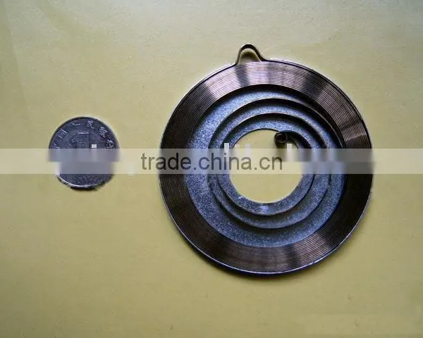 Constant Force Spring