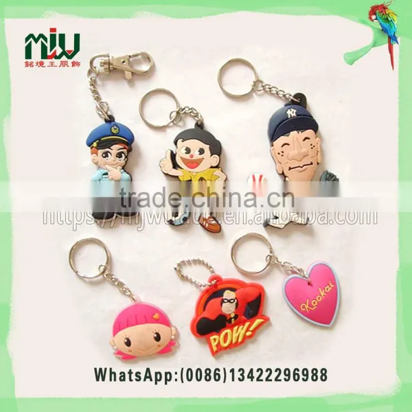 Leader 2016 Wholesale Popular Custom Keychain photo-2