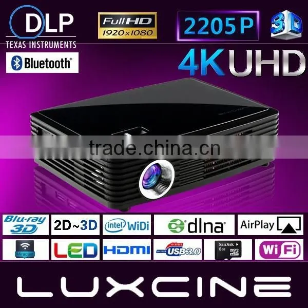 Cheap Home Cinema Projector Z2000SD