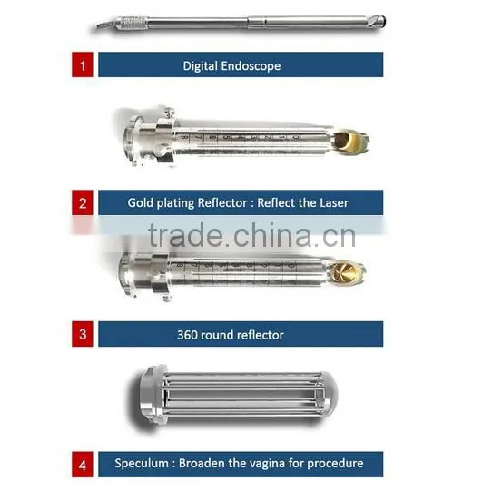 Hot Sale Factory Direct SC-2 Laser Tube Co2/acne Removal Laser Tube Co2/co2 Vaginal Rejuvenation photo-2