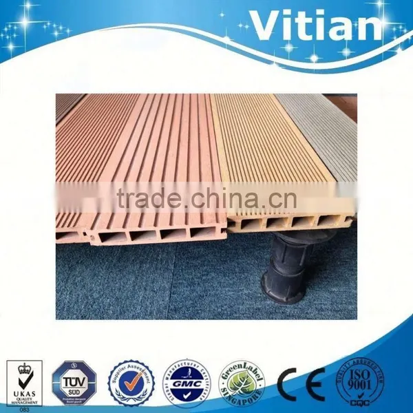 Recycled Plastic Decking Boards Wpc Floor photo-2