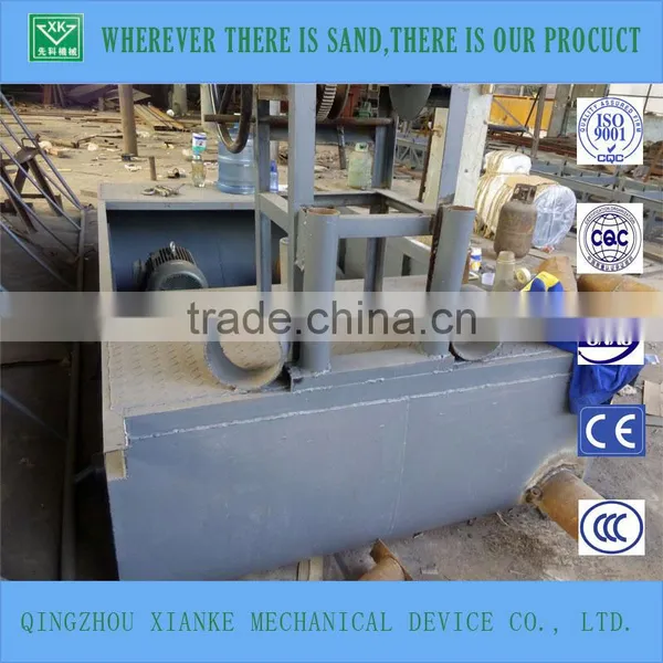 Price of Mini River Sand Dredging Machine/equipment Sale photo-2