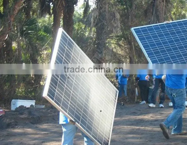 Solar Panel pv Connector 220w photo-4
