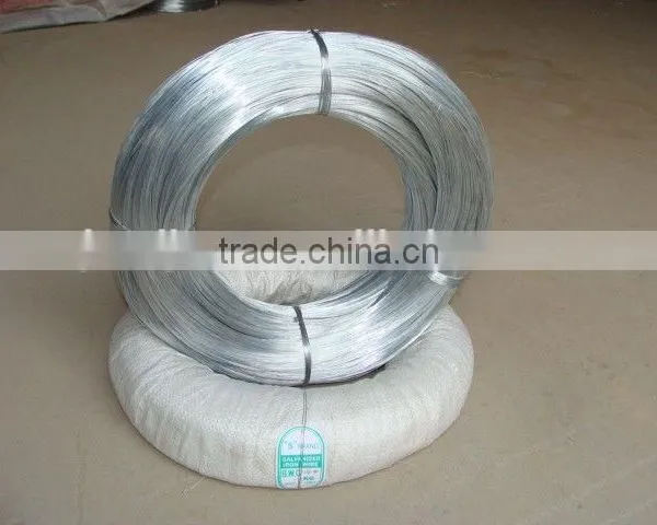 Guangzhou Galvanized Wire Iron, Iron Galvanized Wire With Factory Price photo-2