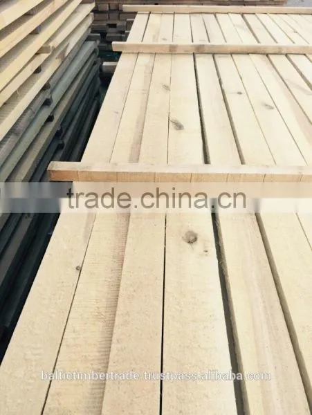 CD Grade BIRCH LUMBER for Furniture Frames photo-2
