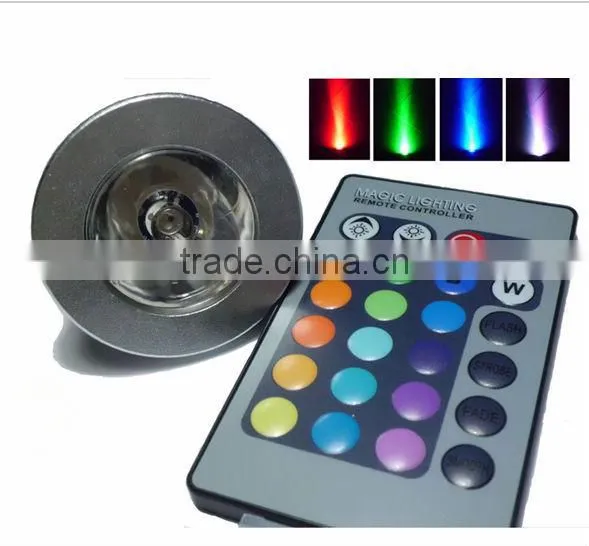 Led Ceiling Lamp