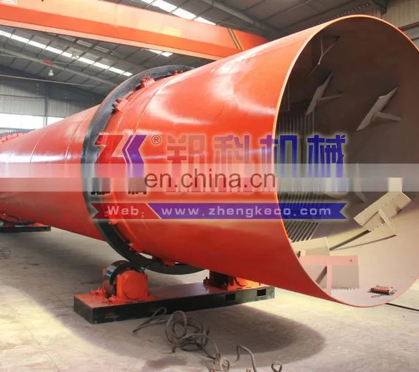 High Efficiency Energy Saving Bean Dregs Rotary Dryer With CE photo-4