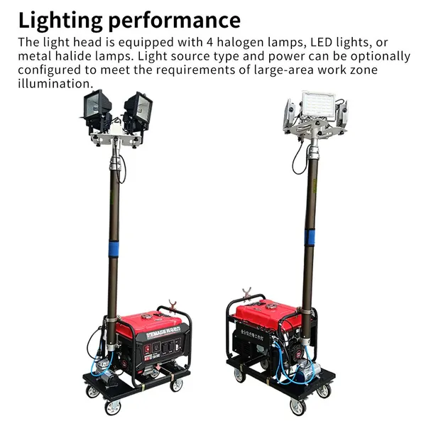 ANJ6110 Mobile LightingVehicle (Gasoline Version) photo-3