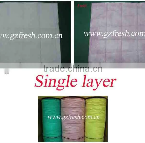 Multilaye Nonwoven Pocket Filter Material (manufacturer) photo-2