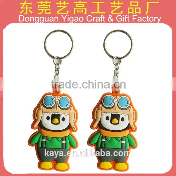 Factory Wholesale Soft Pvc 3d & 2d Plush Keychain photo-5