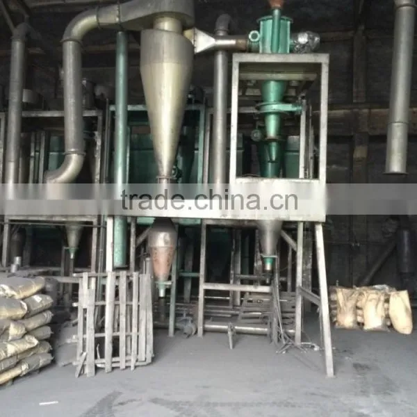 Special Graphite Powder for Carbon Brush,Flake Graphite photo-4