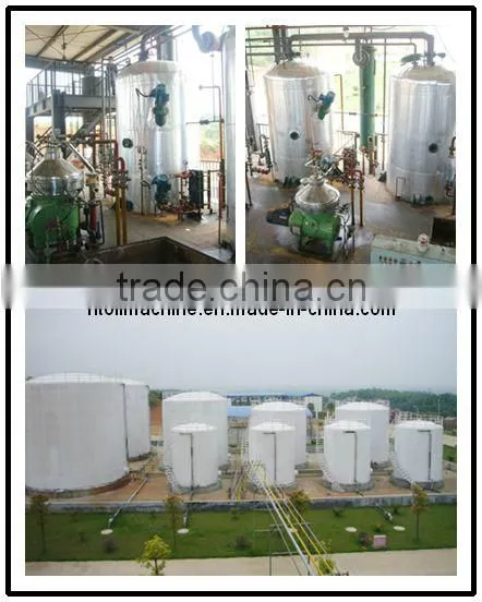 5TPD to 50TPD Waste Oil Process Biodiesel Processor, Small Biodiesel Plant for Sale photo-2