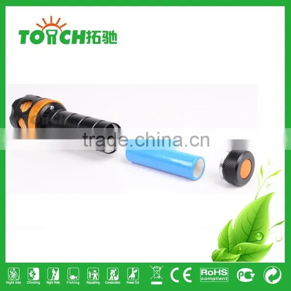 Multifunctional 2in1 Rechargeable LED Headlight 1*18650 Rechargeable/3*AAA Dry Battery LED Headlights for Bicycle photo-5