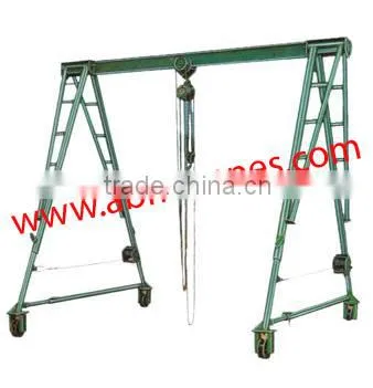 Gantry Cranes