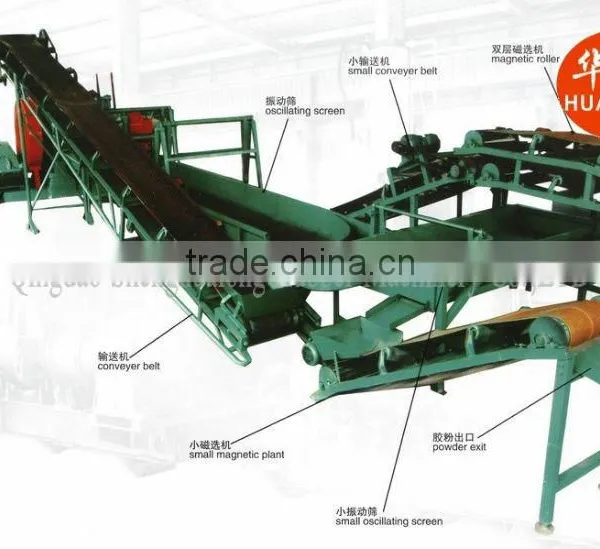 Tire Recycle Plant Used Tyre Recycling Plant Rubber Powder Production Line Machine