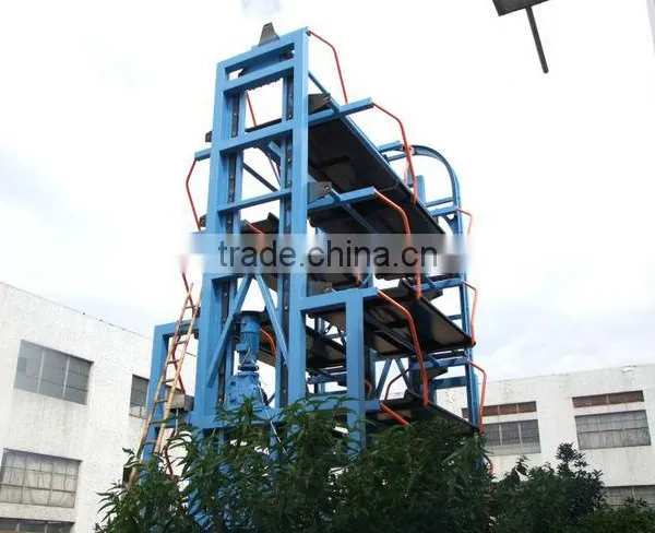 Car Parking System Rotating