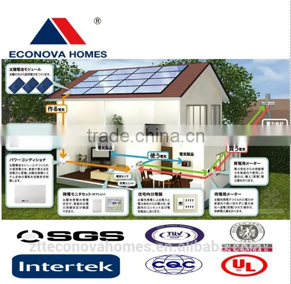 Econova Green Prefabricated Houses for Sale Equipped With Green Solar Power photo-2