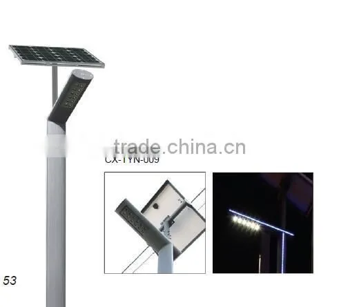 Solar Garden Lights/gardeners Choice Solar Lights/led Light Garden Spot Lights