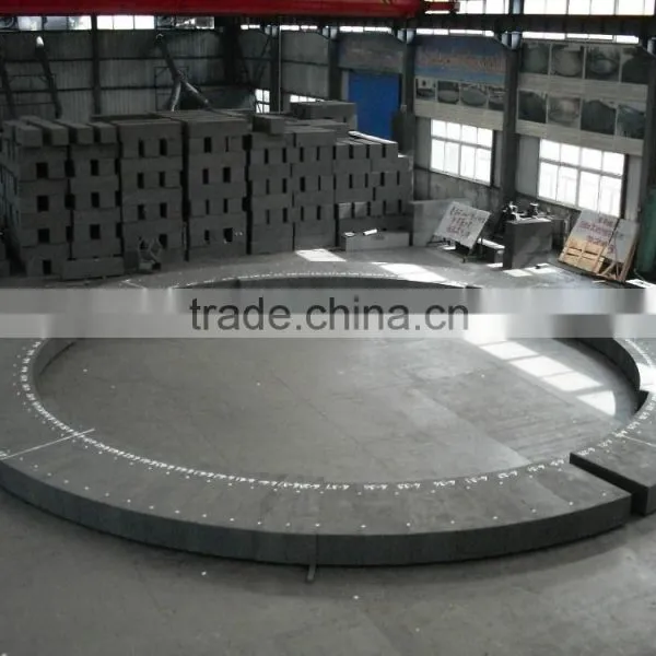 Factory Price SIC Silicon Carbide Brick photo-5