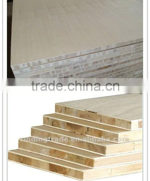 High Quality Blockboard From Shandong photo-2