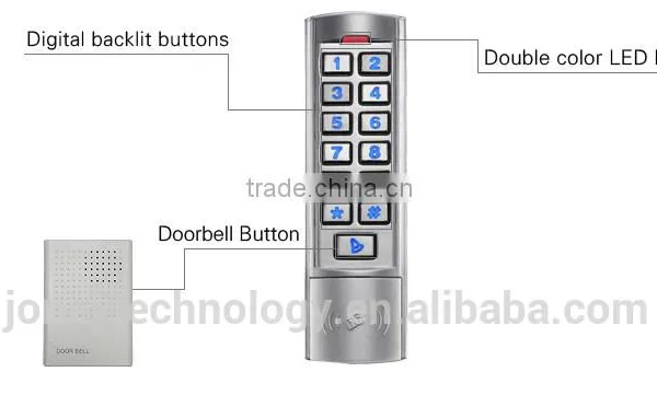 Bright in Night Backlights Digital Keypad Access Control photo-6
