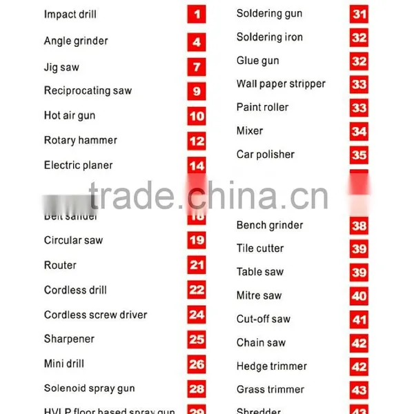 Coating HVLP Spray Gun Paint Sprayer photo-4
