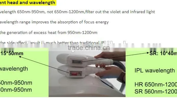 Multifunctional Portable IPL Laser Hair Removal Machine / 2015 Professional Beauty Machine photo-6