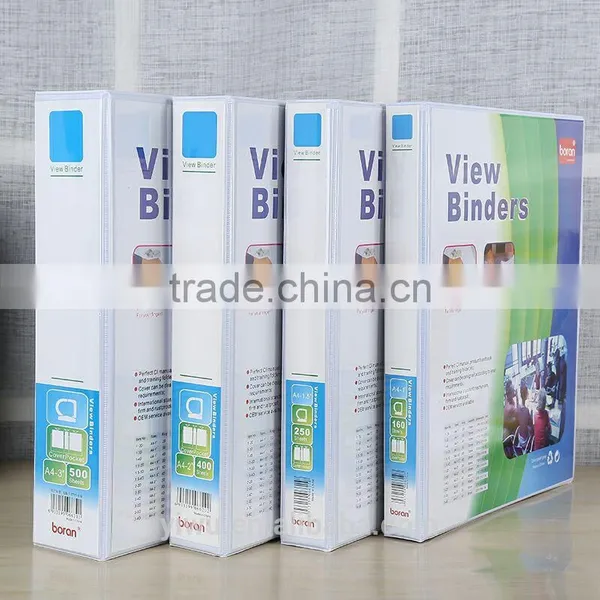 Office Stationery Market