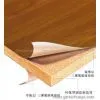 Melamine Mdf for Africa (the Lowest Price) photo-3