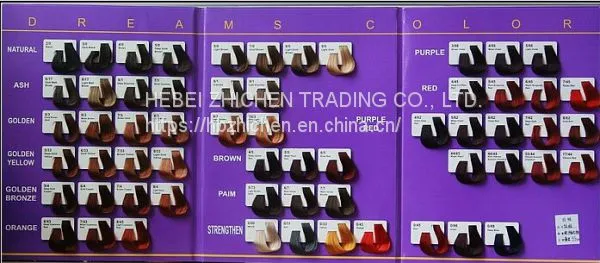 Customized Hair Color Book Manufacture