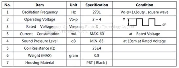 Electromagnetic Passive Buzzer Sc0955 photo-3