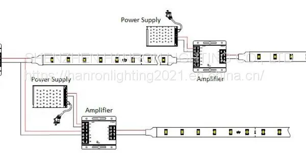 SMD 2216 240LED/M Led Strip Light