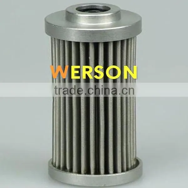 Fluid Power Hydraulic Filter Element ,pleated Filter Cartridge photo-3