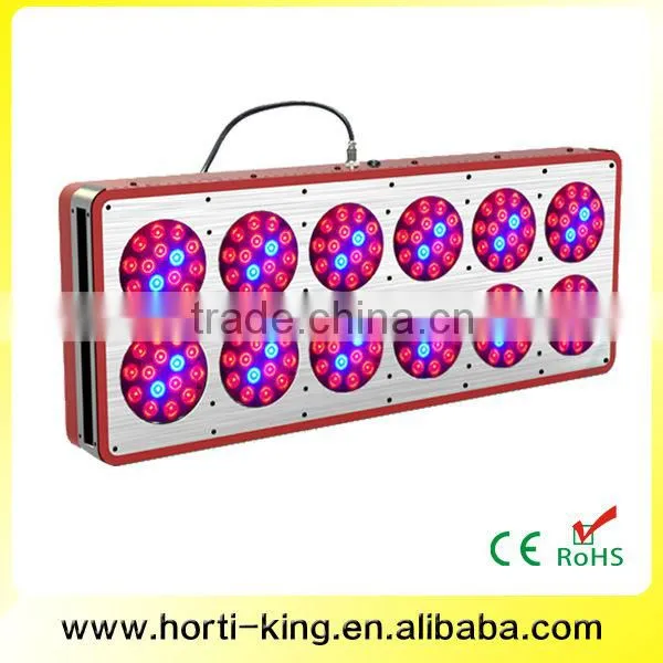 Full Spectrum LED Plant Grow Light For Hydroponic Garden Greenhouse photo-4