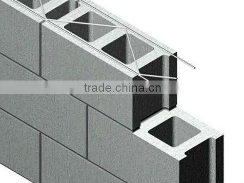 Block Ladder Mesh