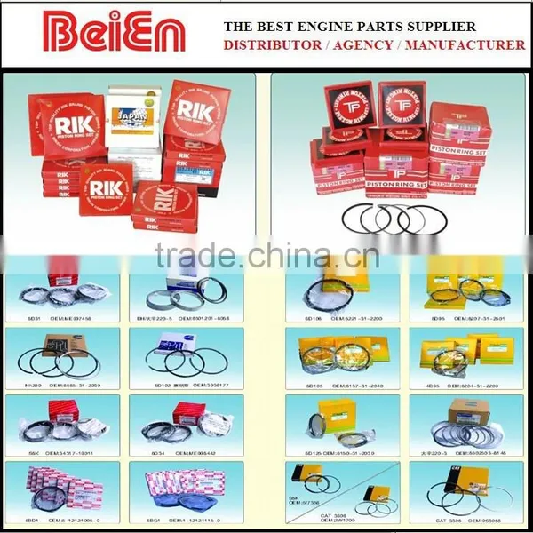 Engine Parts--Japan Made NPR Piston Ring photo-3
