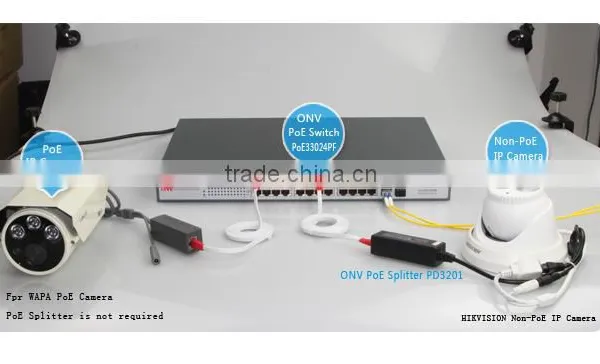 Poe Switch Security Camera 26 ch Switch photo-4