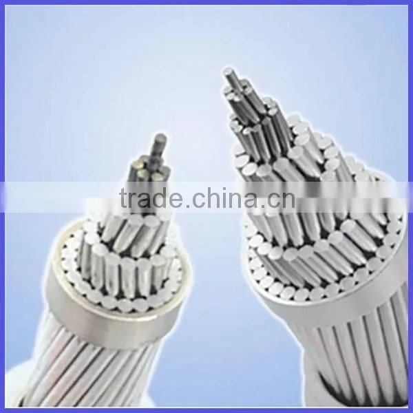 Overhead Conductor Bare Cable AAAC AAC photo-5