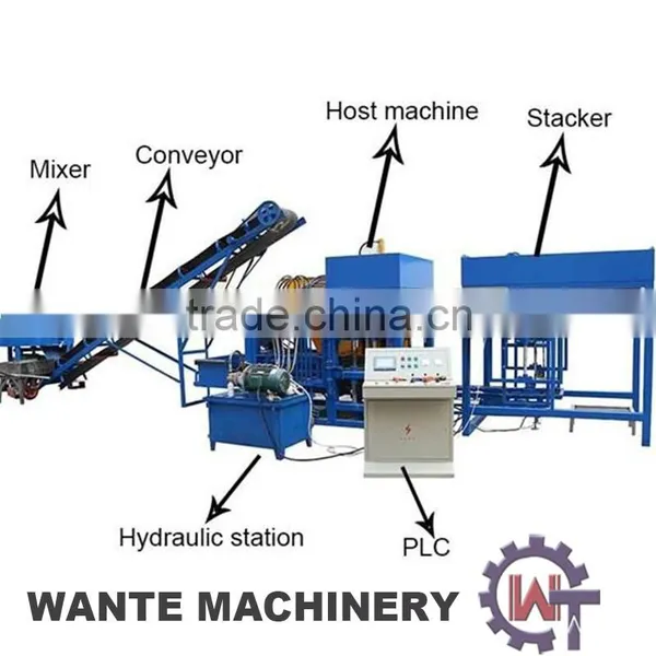 QT4-18 Block Moulding Machine Prices in Nigeria Quality Choice photo-2