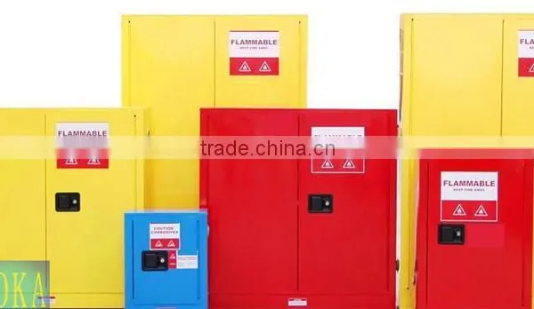 Flammable Storage Cabinet