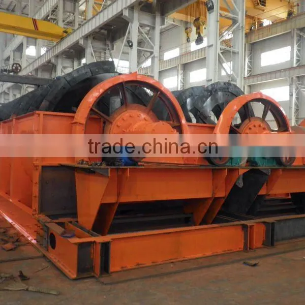 Convenient Operation FG Series Spiral Classifier photo-5