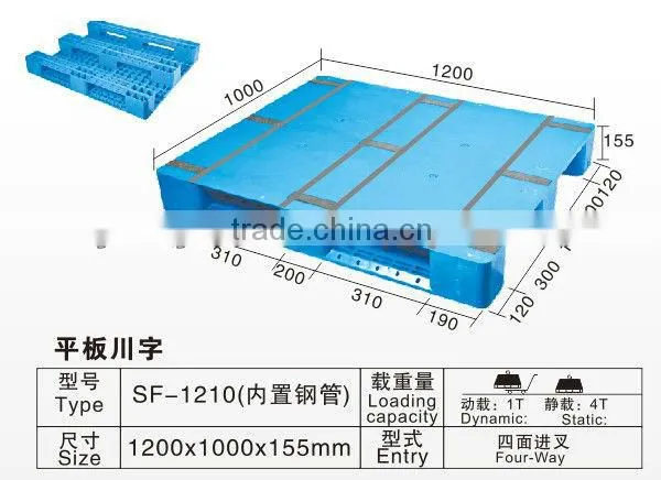 Supply 4roles Plastic Pallets