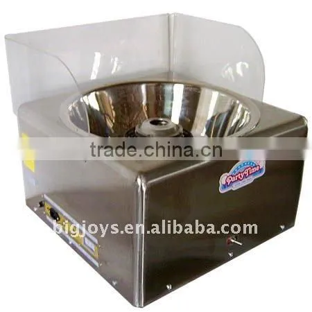 Gummy Candy Machines