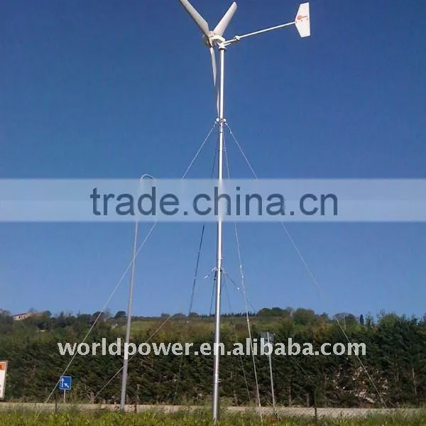Wind Turbine Generator