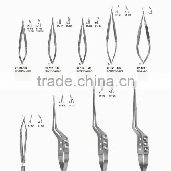 Surgical Instruments