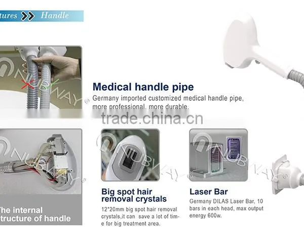Hot Sale Real Painless 808nm Diode Laser Permanent Epilator photo-3